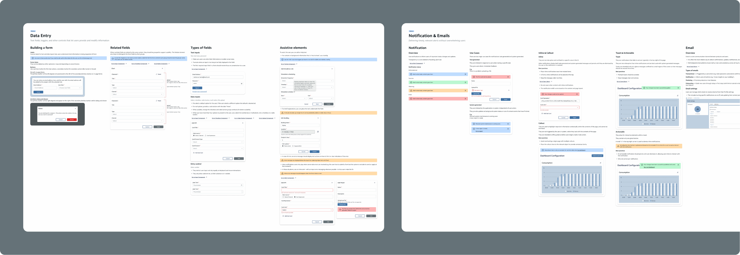 Data Entry and Notification Pattern.